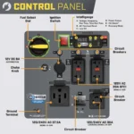 Champion 11000 Watt Dual Fuel Inverter Generator with + CO Shield - Image 3