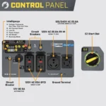 Champion 6500 Watt Inverter Generator RV Ready with CO Shield and Quiet Technology - Image 3