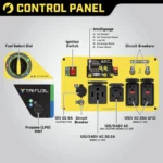 Champion 9000 Watt Tri-Fuel Inverter Generator with CO Shield - Image 3