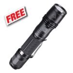 PIE 334-F-VIP Milliamp Calibrator VIP Kit