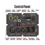 Westinghouse WGen14500DF Dual Fuel Portable Generator - Image 3